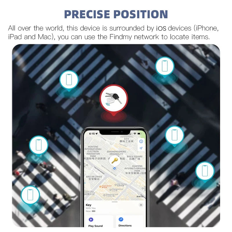 Pets Mini GPS Tracking Device β Real-Time Location Tracker for Pets! π