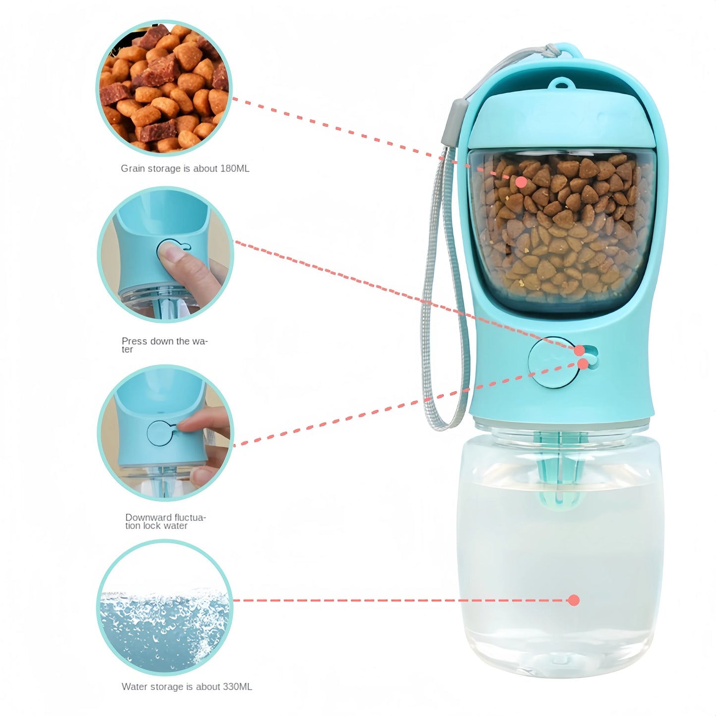 2-in-1 Pet Water Bottle & Food Container – Portable & Leak-Proof